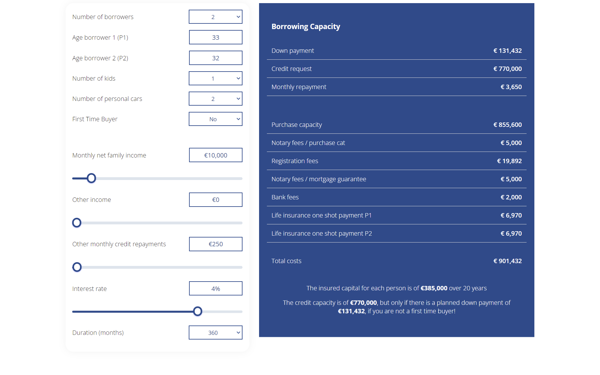 Borrowing Capacity Calculator